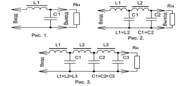 Расчет фильтров выпрямителя, 1-2-32
