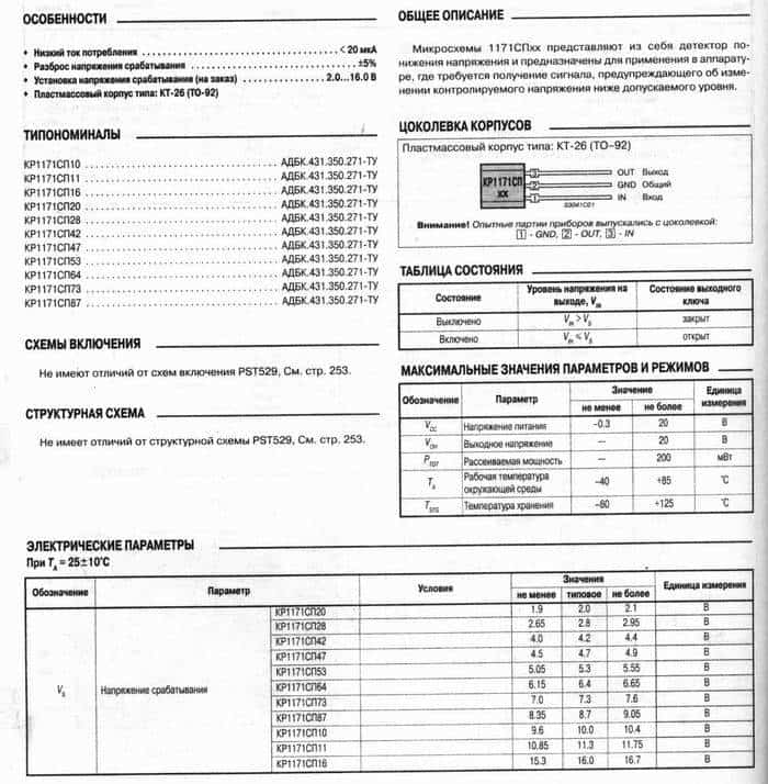 Что такое супервизор, tabl-1