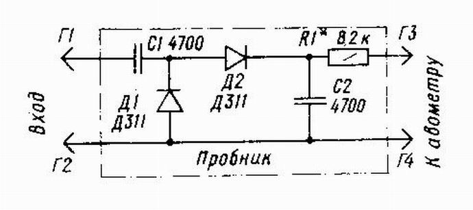 ВЧ головка