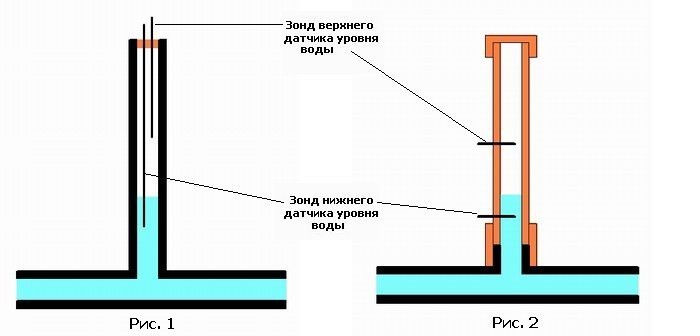 Самодельный датчик давления, datchik