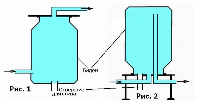Самодельный водопровод, отстойник, ris1-2