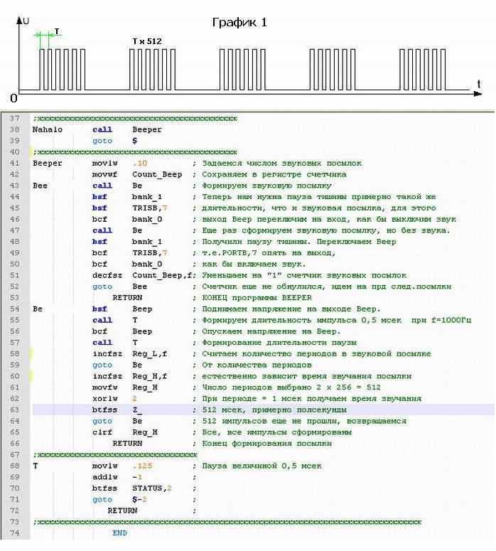 Программа звукового сигнала для PIC, grafik