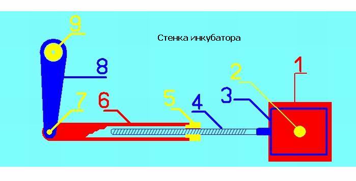 Автоматический переворот яиц в самодельном инкубаторе, mexanika