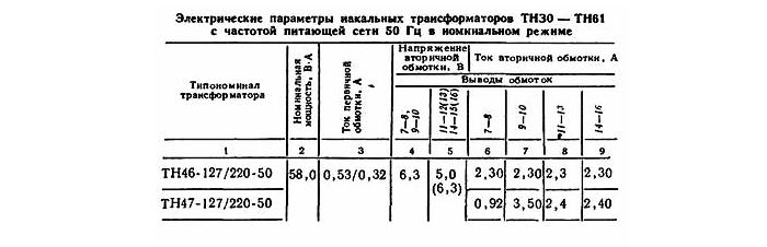 ТН46-127/220-50, схема включения, данные, параметры